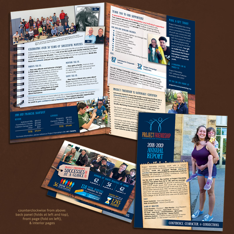 Project Friendship annual report 2018.