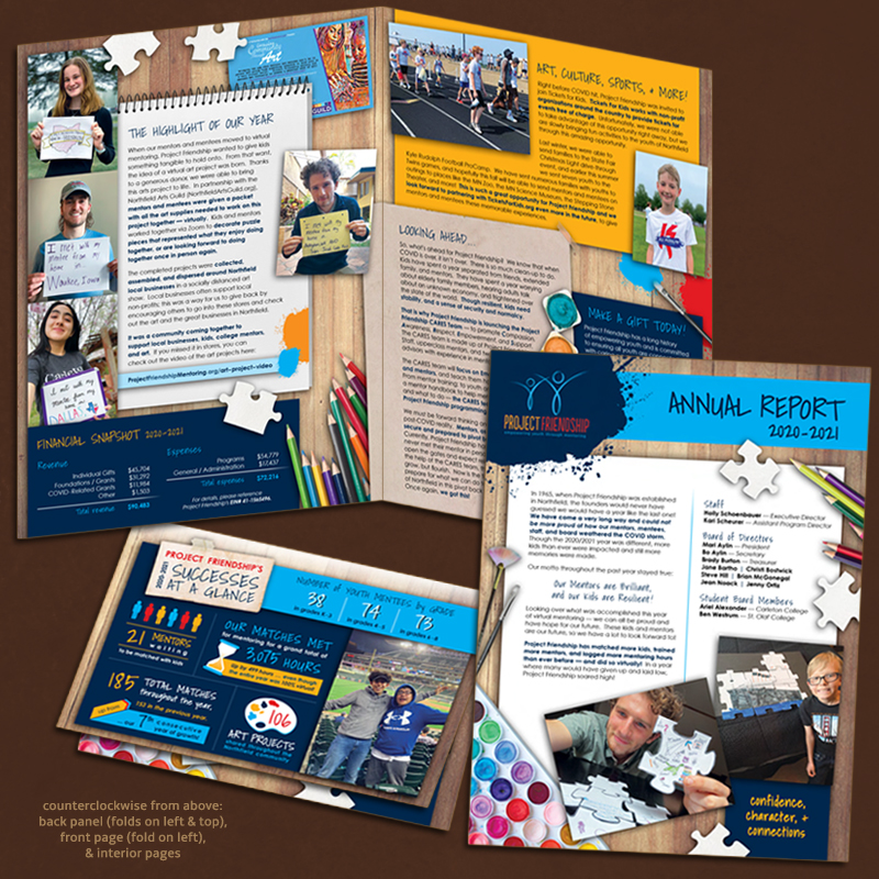 Project Friendship annual report 2020.